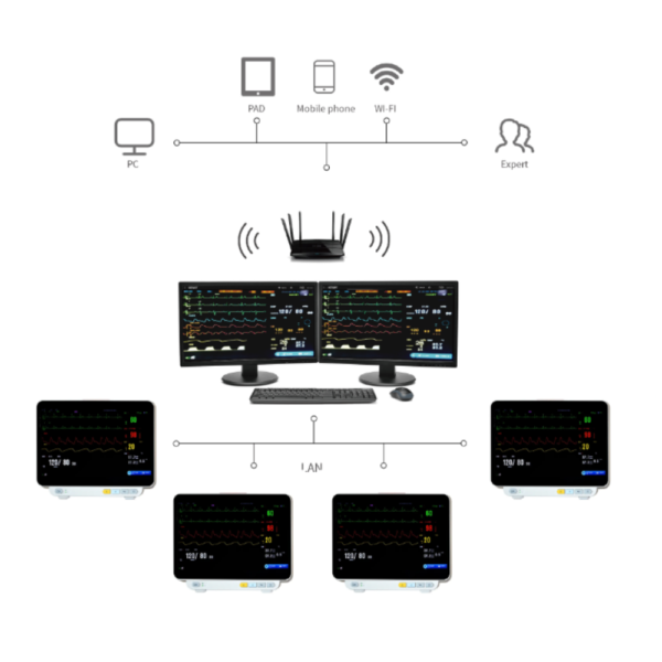 Monitor Multiparametro YK-8000D